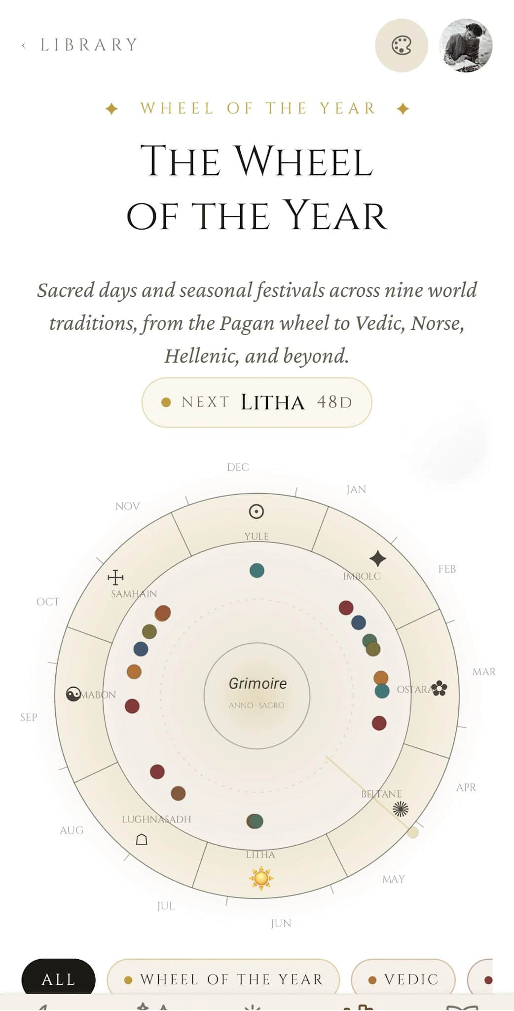 Sacred Calendar: Wheel of the Year hub showing the circular wheel diagram with sabbats and months marked across nine world traditions (Pagan, Vedic, Norse, Hellenic, Slavic, Andean, East Asian, and beyond), with the next sabbat (Litha) counting down
